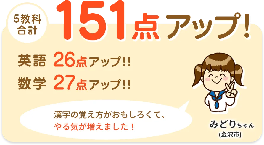 みどりちゃんは5教科合計151点アップ！