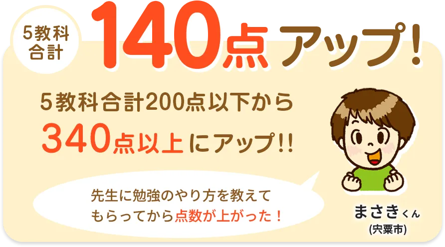 まさきくんは5教科合計140点アップ！