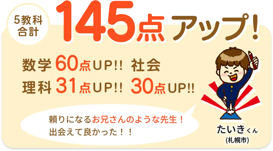 たいきくんは5教科合計145点アップ！