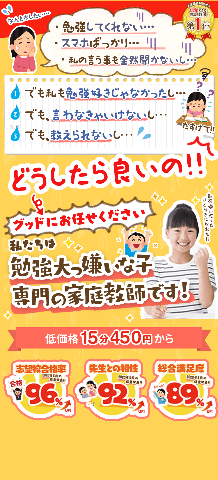 多久市で安くて人気の家庭教師！勉強大嫌いな子専門ならグッド！